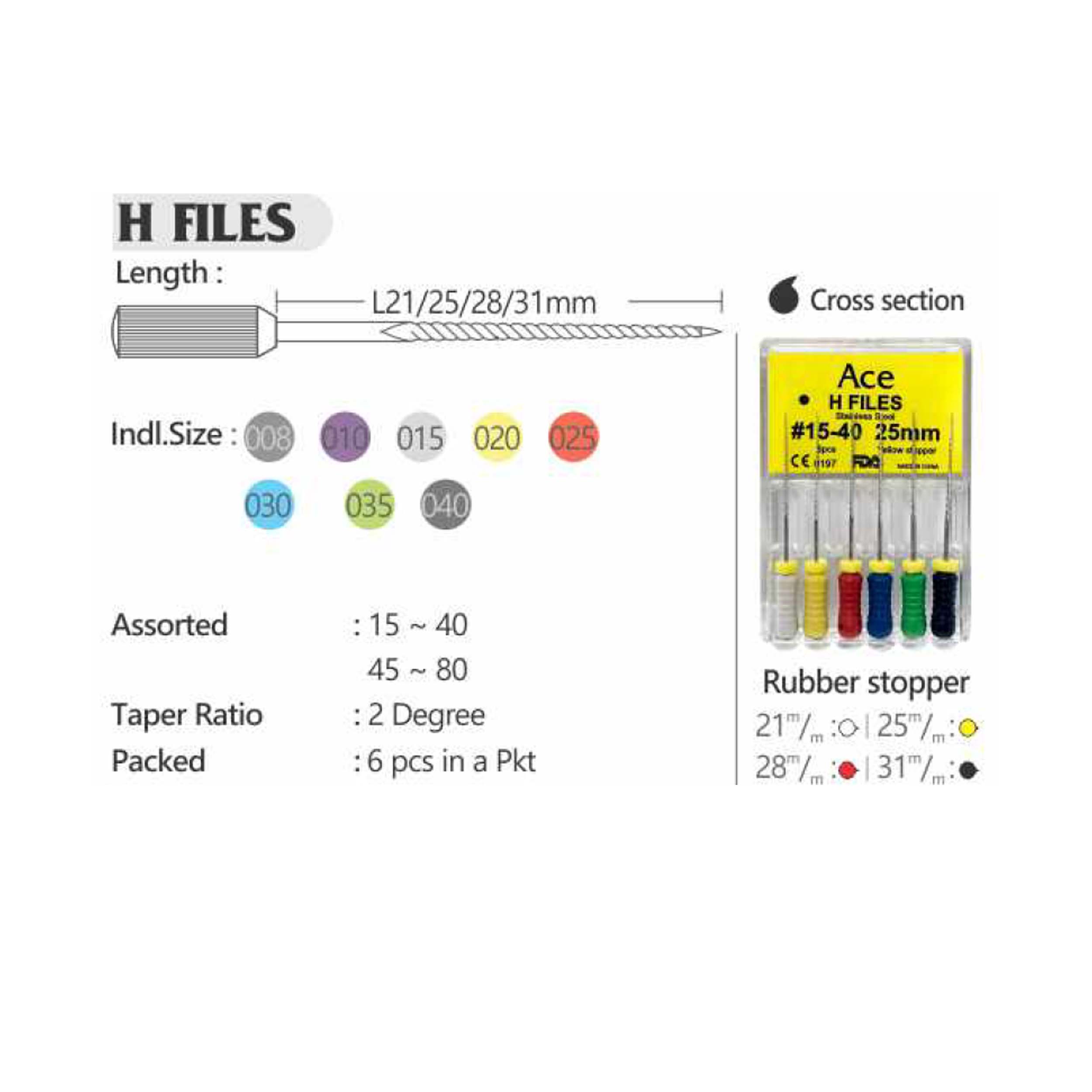 Mani H File 31mm No.20